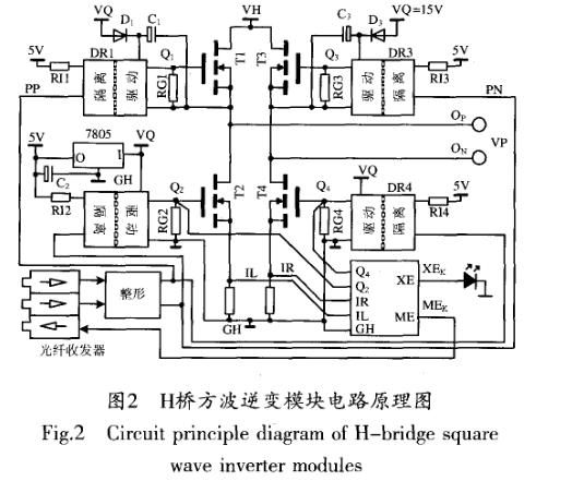 絕緣壽命測試用高壓方波脈沖電源統(tǒng)述