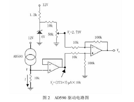 機采棉溫濕度自動檢測系統(tǒng)設計內(nèi)容