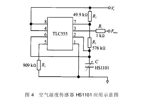 節(jié)水灌溉濕度傳感器應用