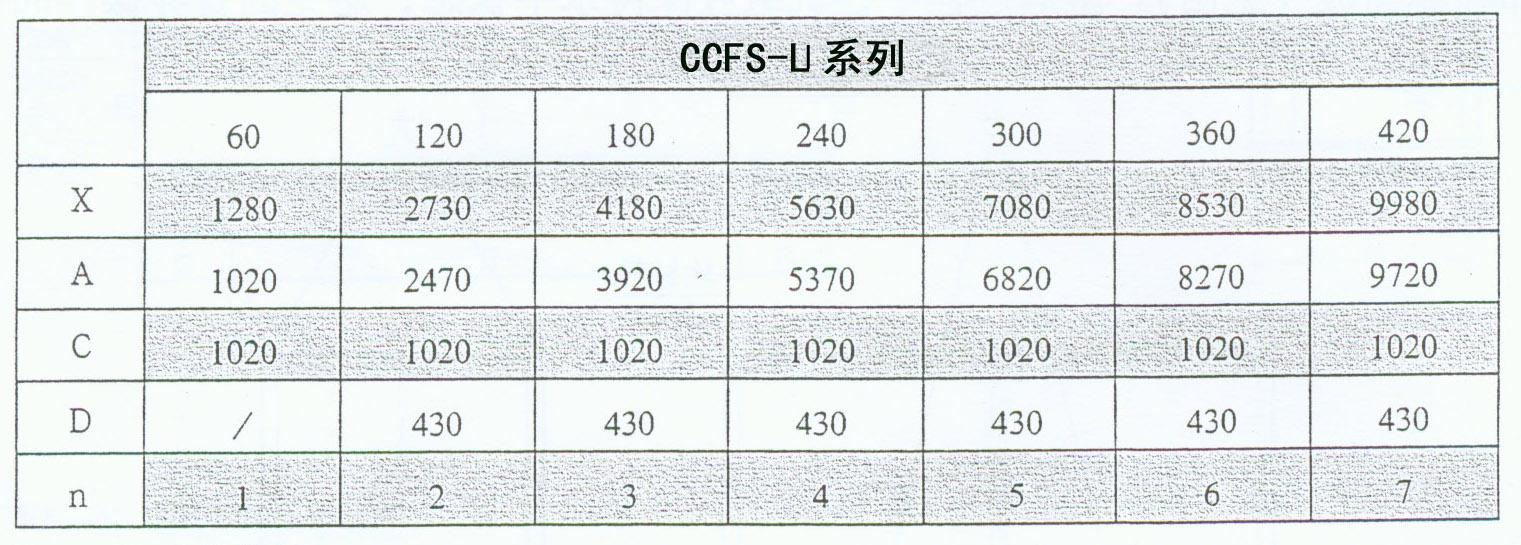 攻略60系列模塊式風(fēng)冷熱泵機(jī)組圖片