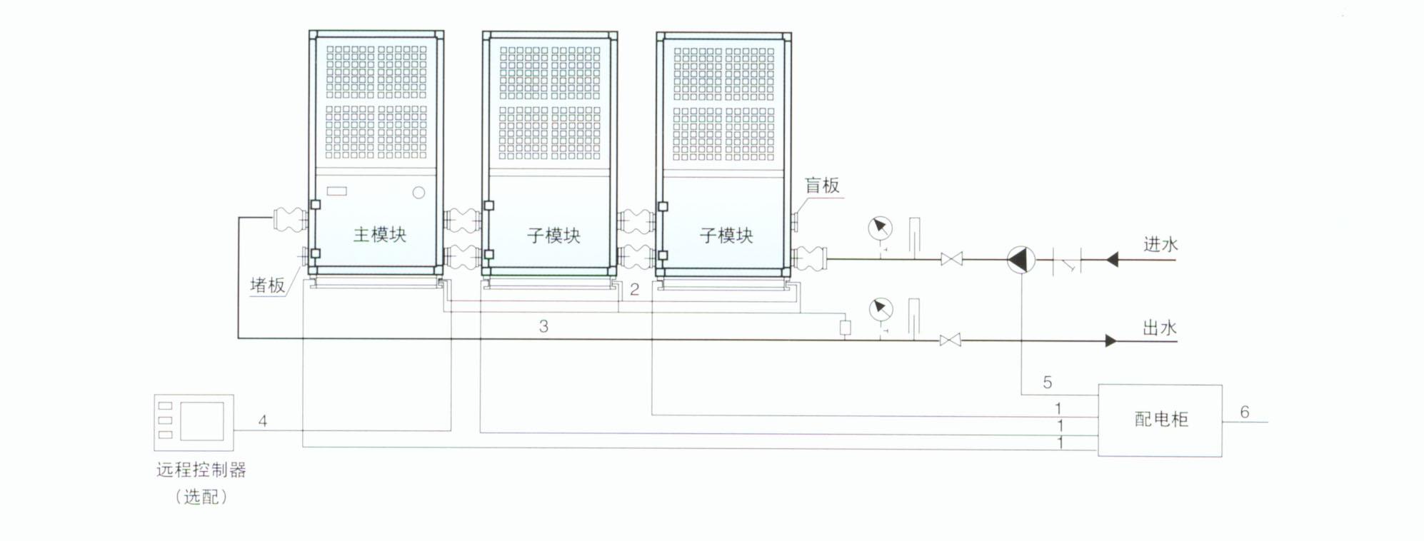 攻略60系列模塊式風(fēng)冷熱泵機(jī)組操作方式