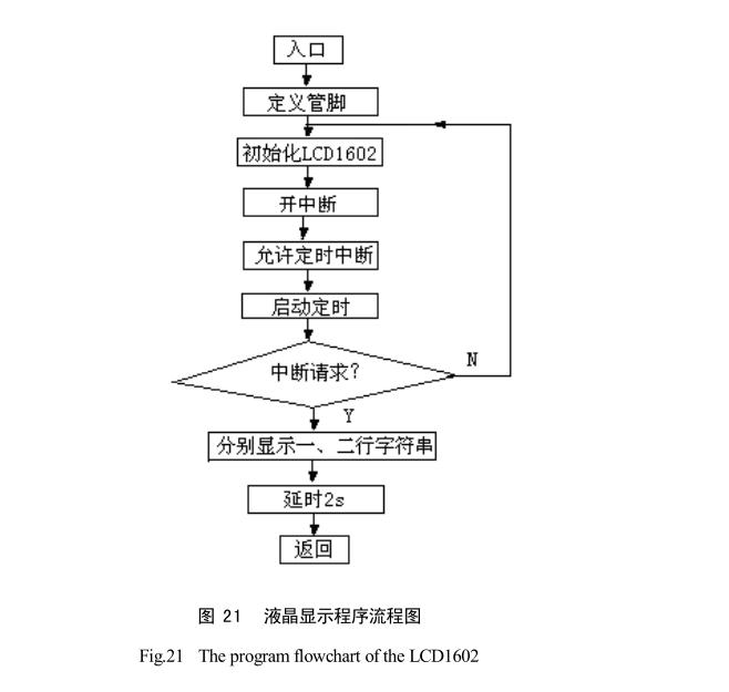 太陽能干燥裝置系統(tǒng)