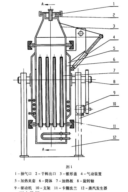 無料盤式藥品真空干燥箱