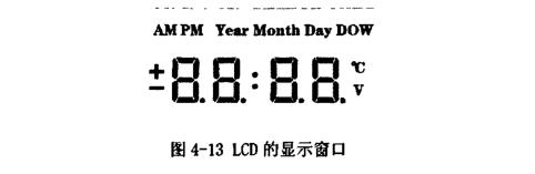 太陽(yáng)能烘烤設(shè)備數(shù)據(jù)顯示