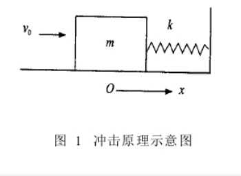 正航儀器詳細(xì)圖