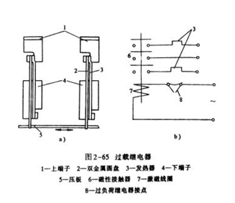 過(guò)載繼電器圖