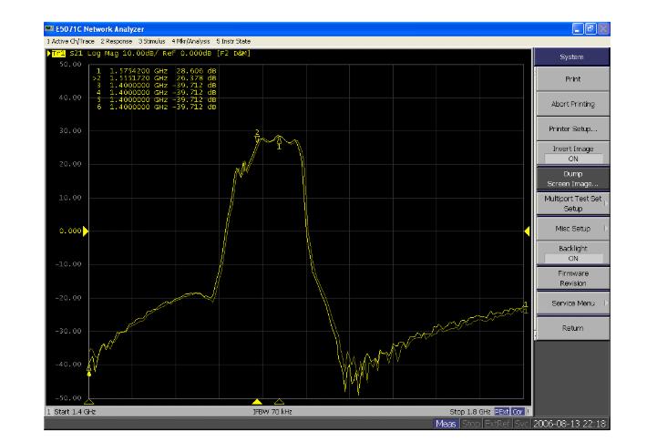 天線低噪聲放大器增益測試圖 天線低噪聲放大器增益測試圖