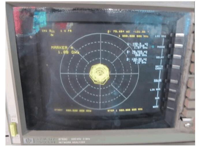 天線網(wǎng)分測試圖-2 天線網(wǎng)分測試圖-2