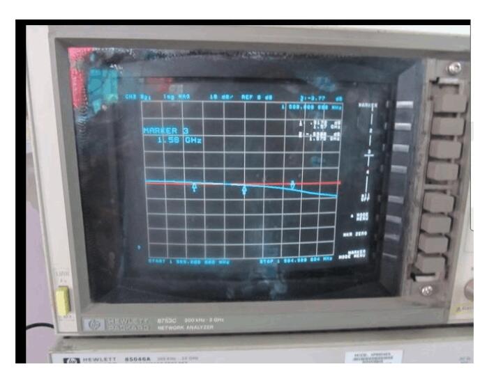 天線網(wǎng)分測試圖 天線網(wǎng)分測試圖